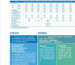 SY蓄热式高温导热油锅炉|蓄热高温热风蒸汽锅炉价格高