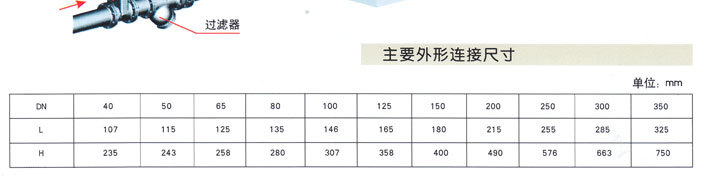 H142X液压水位控制阀4 H142X液压水位控制阀4