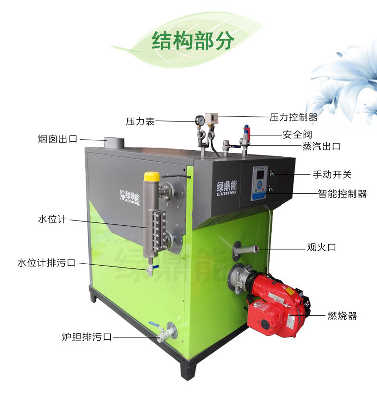 (绿)300kg燃油燃气蒸汽发生器详情页(绿鼎能源)2017
