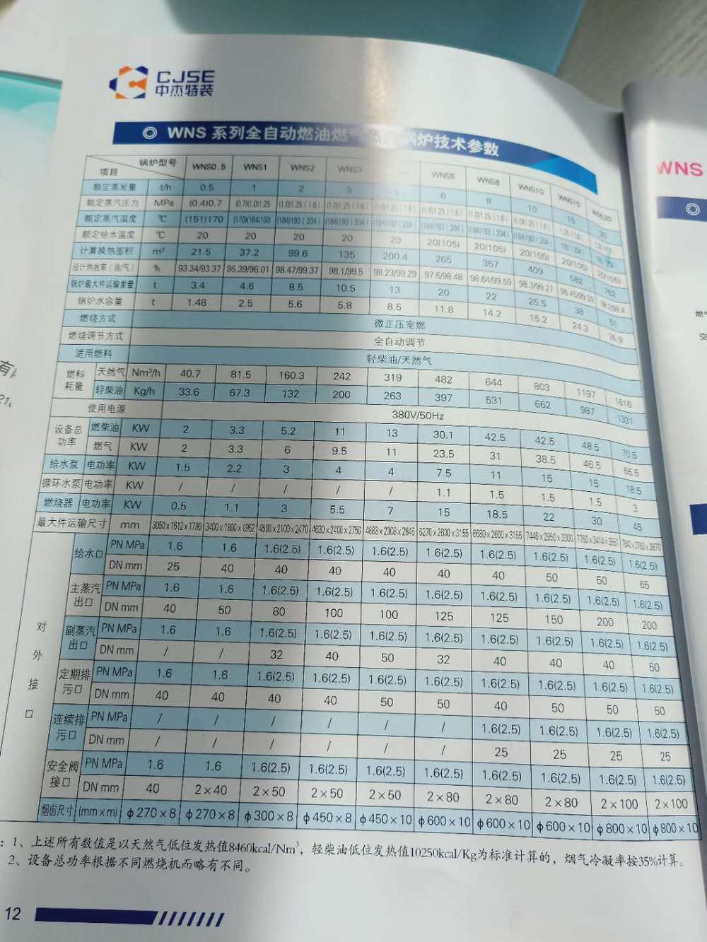 WNS系列全自动燃油气蒸汽锅炉；山东中杰；菏锅；优质锅炉